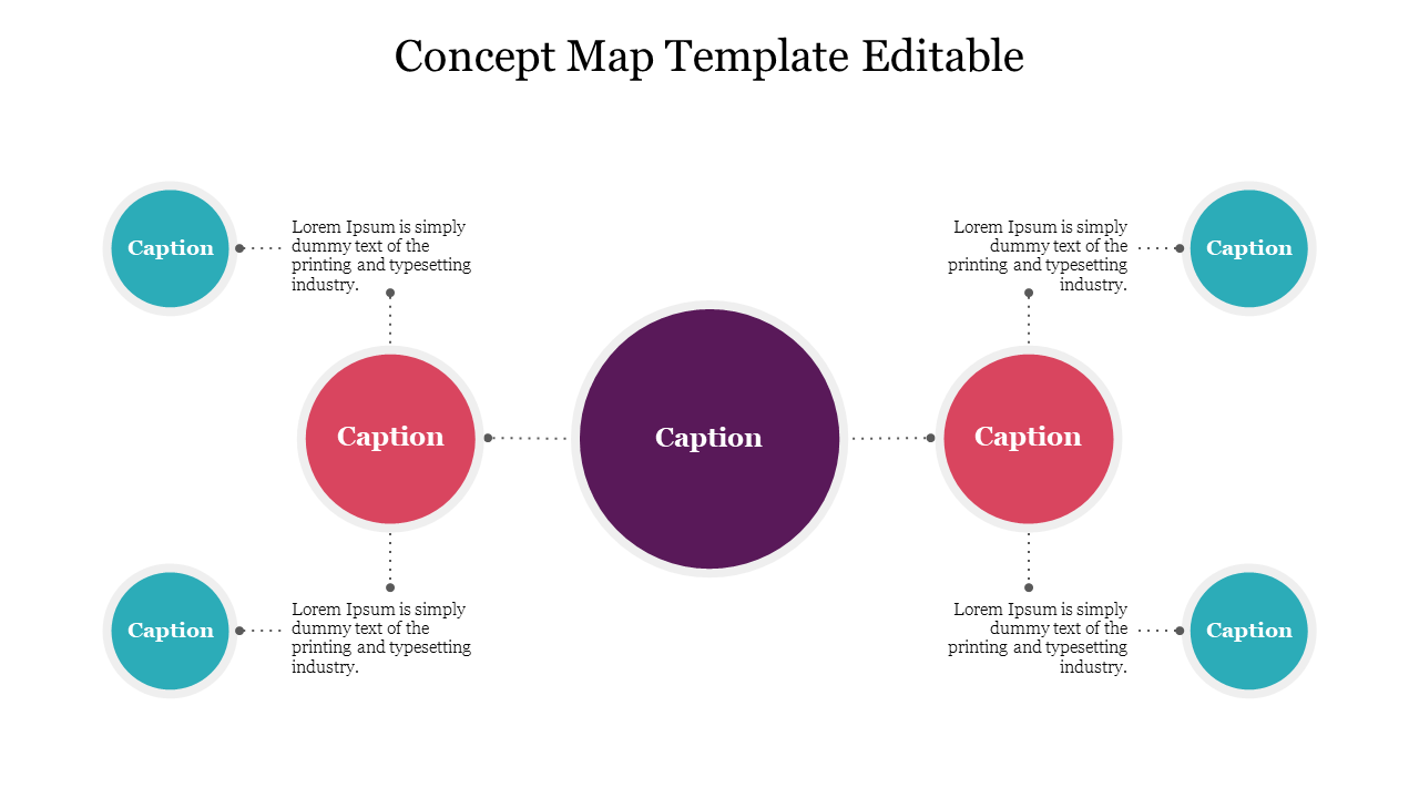 Best Concept Map Template Editable Slide Presentation